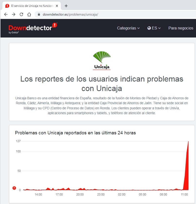 Caída de la banca online de Unicaja