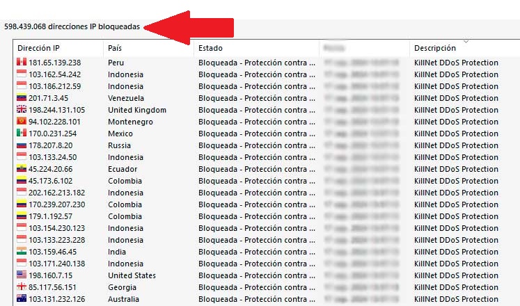 Informe de IPs bloqueadas por el firewall